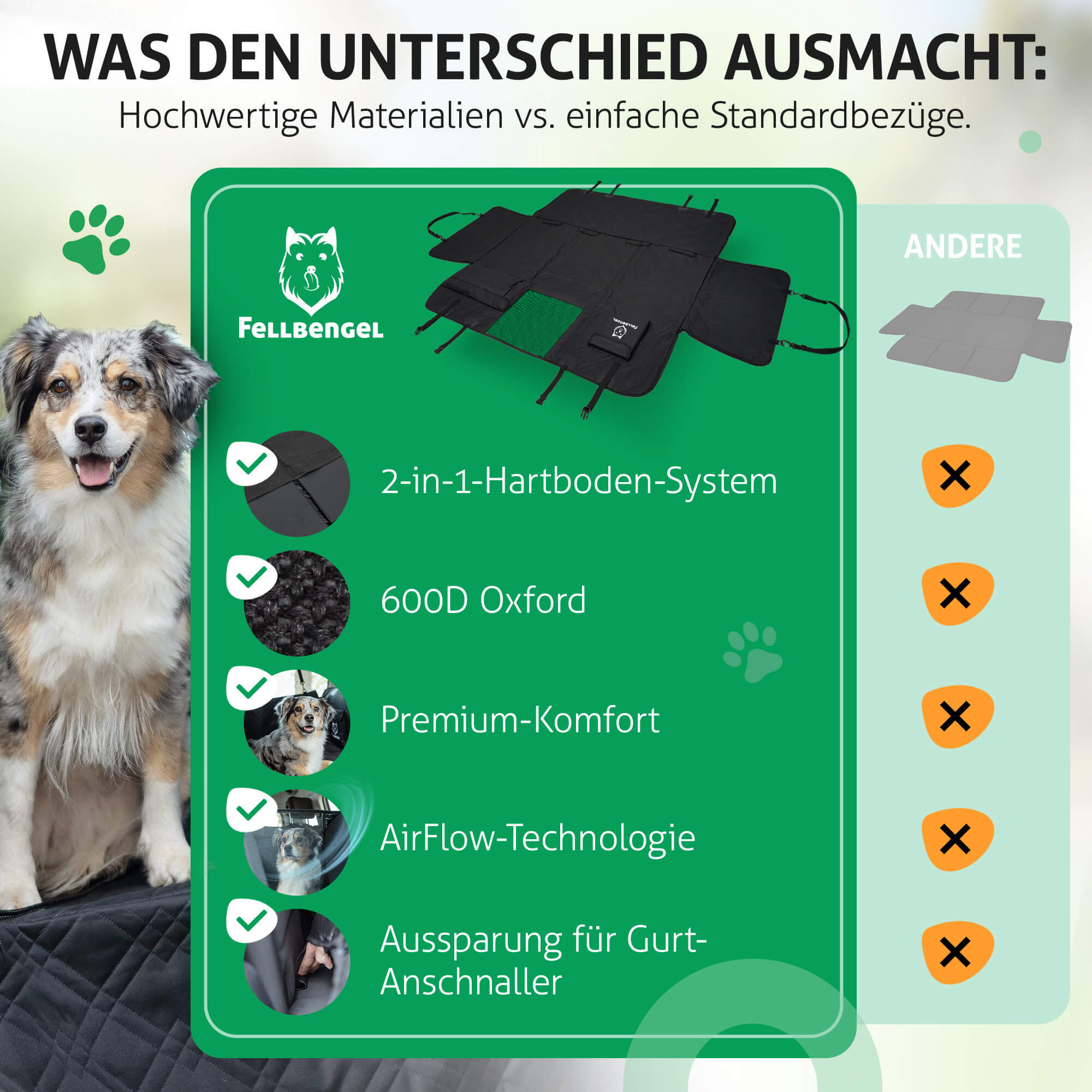 hundedecke auto rückbank vergleich